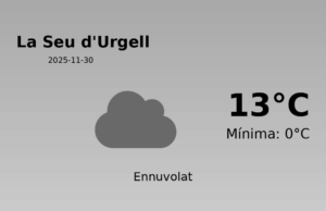 El temps avui 30 de Novembre de 2025 a La Seu d’Urgell segons l’AEMET