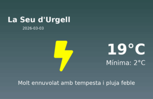 Predicció meteorològica: La Seu d’Urgell, 3 de Març de 2026