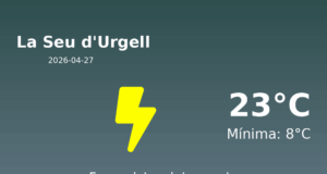 AEMET: El temps per a La Seu d’Urgell – 27 de Abril de 2026