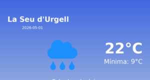 El temps a La Seu d’Urgell avui, 1 de Maig de 2026