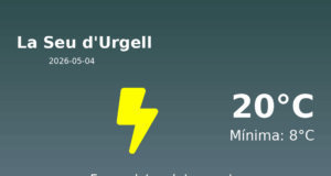 Predicció meteorològica: La Seu d’Urgell, 4 de Maig de 2026