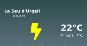 Predicció meteorològica: La Seu d’Urgell, 9 de Maig de 2026