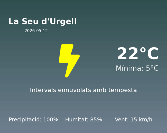 la-seu-durgell_2026-05-12.png
