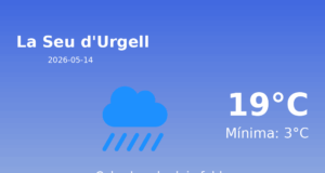 El temps avui 14 de Maig de 2026 a La Seu d’Urgell segons l’AEMET