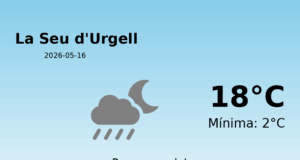 AEMET: El temps per a La Seu d’Urgell – 16 de Maig de 2026