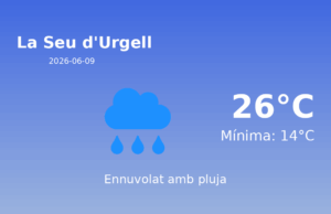 AEMET: El temps per a La Seu d’Urgell – 9 de Juny de 2026
