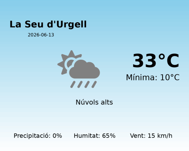 la-seu-durgell_2026-06-13.png