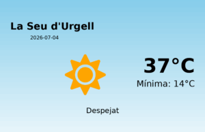 El temps avui 4 de Juliol de 2026 a La Seu d’Urgell segons l’AEMET