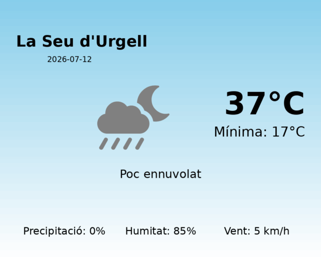 la-seu-durgell_2026-07-12.png