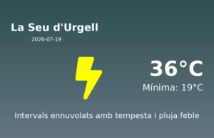 El temps avui 19 de Juliol de 2026 a La Seu d’Urgell segons l’AEMET