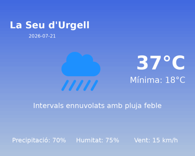 la-seu-durgell_2026-07-21.png