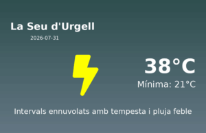 Previsió de l’AEMET a La Seu d’Urgell avui 31 de Juliol de 2026