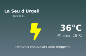 Previsió de l’AEMET a La Seu d’Urgell avui 1 de Agost de 2026