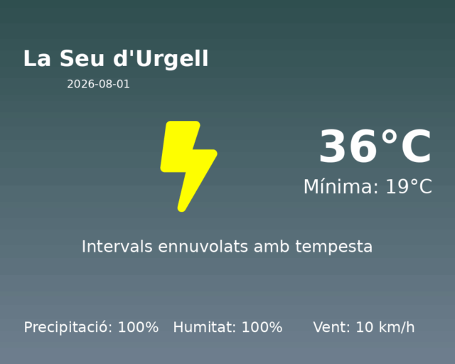 la-seu-durgell_2026-08-01.png