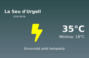 AEMET: El temps per a La Seu d’Urgell – 6 de Agost de 2026