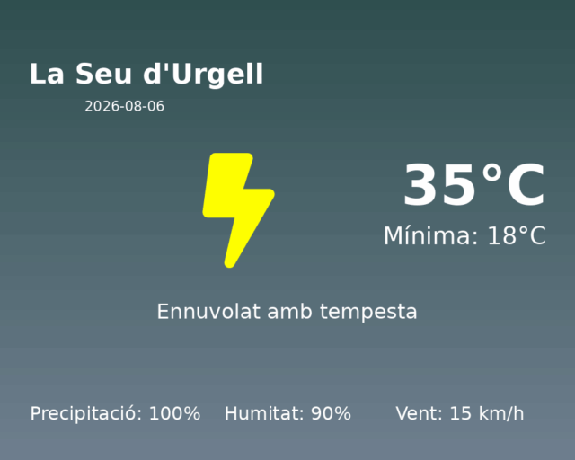 la-seu-durgell_2026-08-06.png