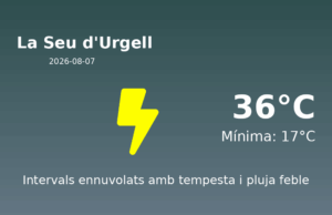 Previsió de l’AEMET a La Seu d’Urgell avui 7 de Agost de 2026