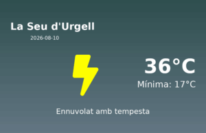 AEMET: El temps per a La Seu d’Urgell – 10 de Agost de 2026