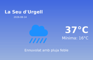 El temps a La Seu d’Urgell avui, 14 de Agost de 2026