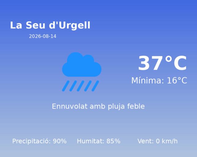la-seu-durgell_2026-08-14.png