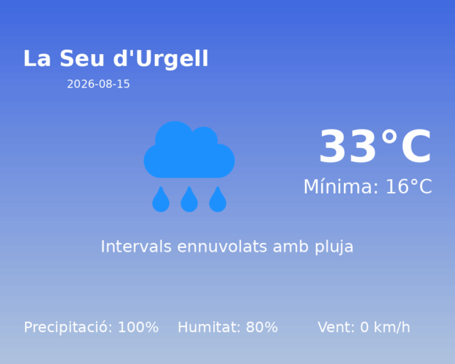 la-seu-durgell_2026-08-15.png