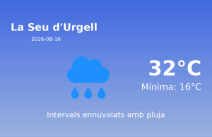 El temps avui 16 de Agost de 2026 a La Seu d’Urgell segons l’AEMET