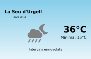 AEMET: El temps per a La Seu d’Urgell – 18 de Agost de 2026