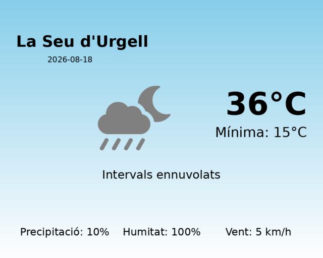 la-seu-durgell_2026-08-18.png