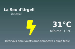 Predicció meteorològica: La Seu d’Urgell, 23 de Agost de 2026