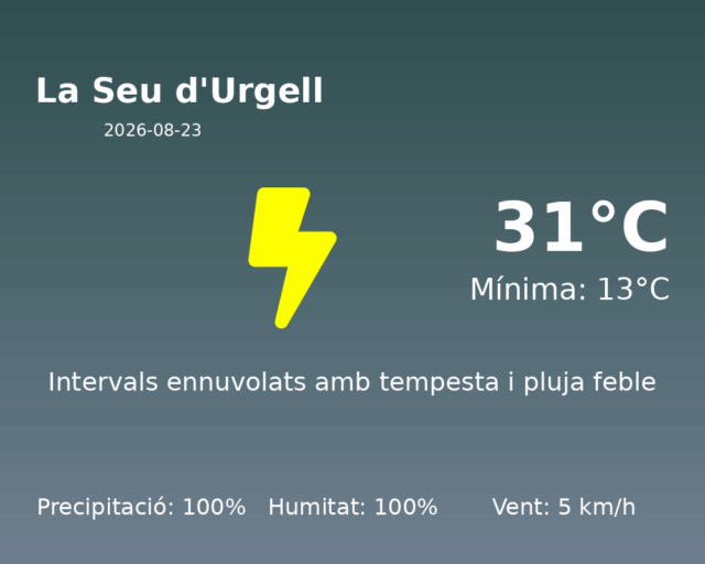 la-seu-durgell_2026-08-23.png