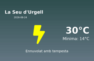 AEMET: El temps per a La Seu d’Urgell – 24 de Agost de 2026