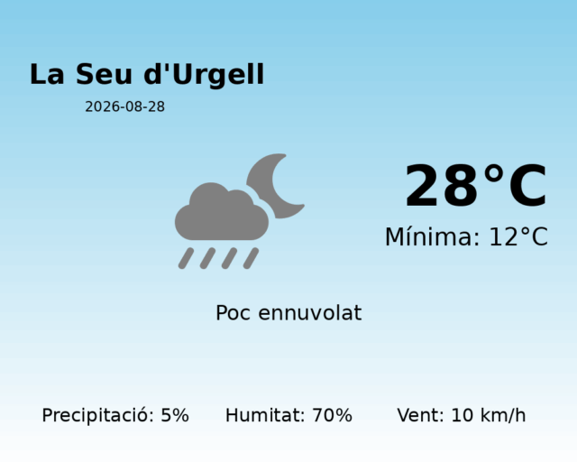 la-seu-durgell_2026-08-28.png