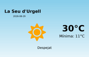 AEMET: El temps per a La Seu d’Urgell – 29 de Agost de 2026