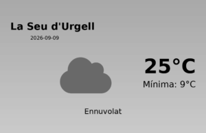 El temps avui 9 de Setembre de 2026 a La Seu d’Urgell segons l’AEMET