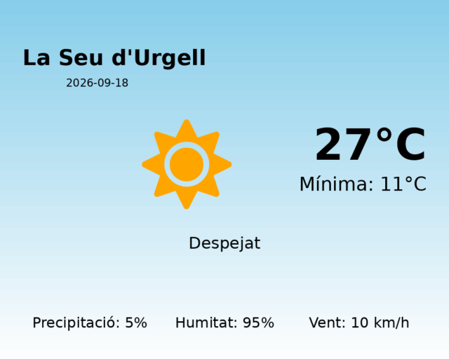 la-seu-durgell_2026-09-18.png