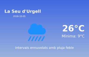 El temps avui 5 de Octubre de 2026 a La Seu d’Urgell segons l’AEMET