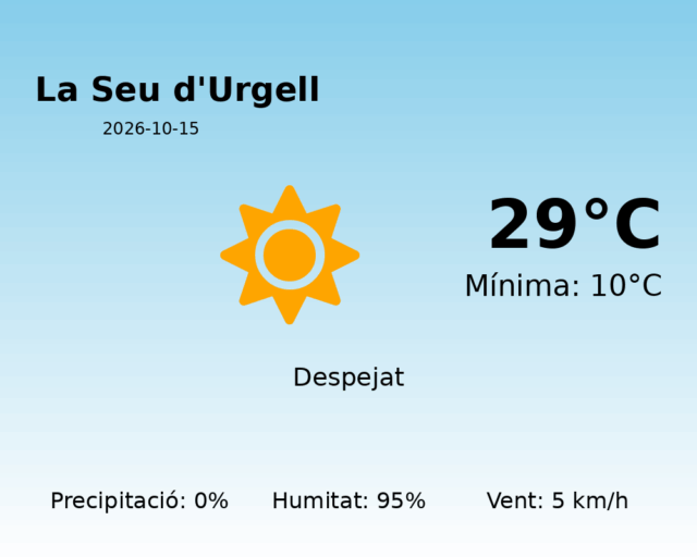 la-seu-durgell_2026-10-15.png